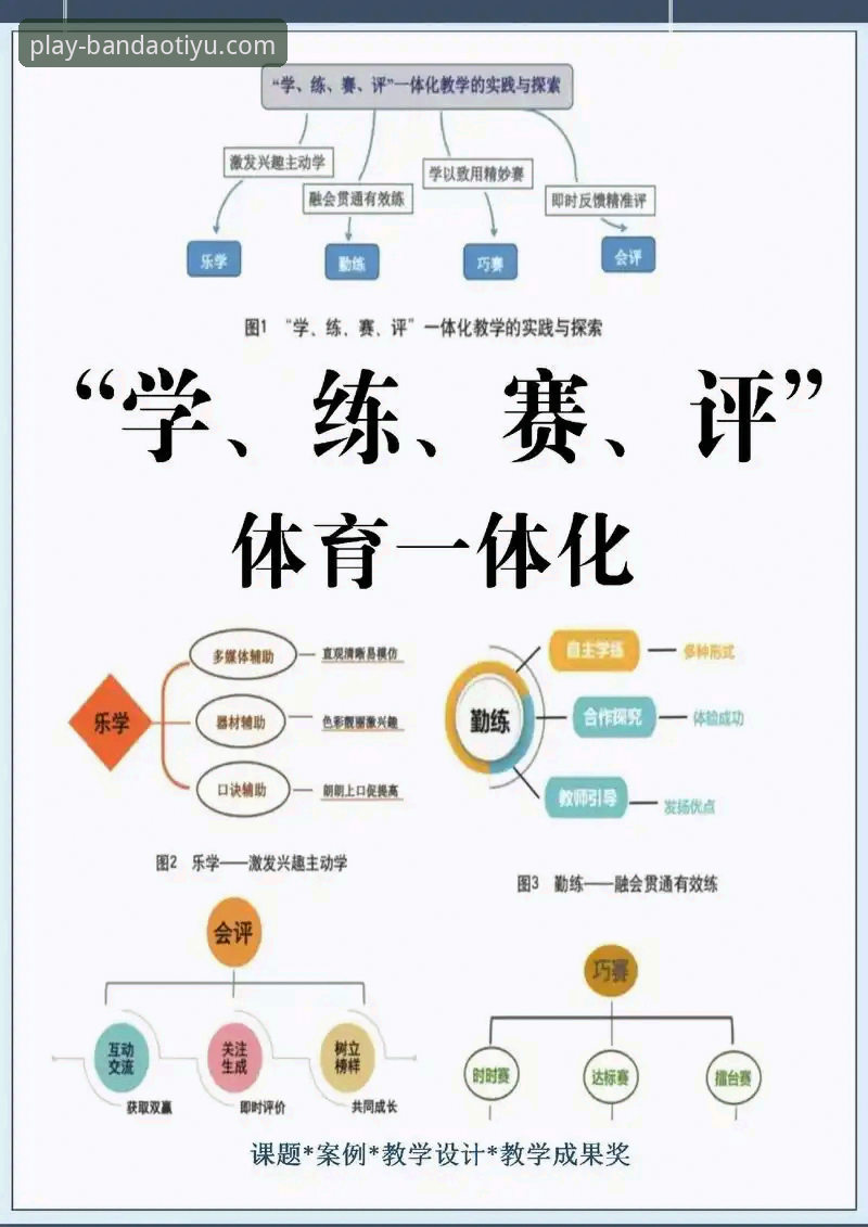 半岛体育综合平台深度评测：从登录体验到电竞生态的全面突破